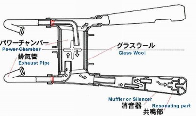 CX500Exhaust-l.jpg