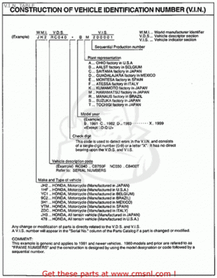 vin-table-cx500d-deluxe-1981-usa_bighu0132vin_71a5.gif